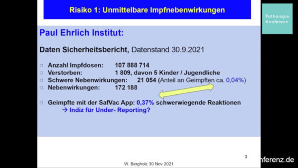 2. Pathologie-Konferenz: „Impfung Ist Bei Vorerkrankten Normalerweise ...