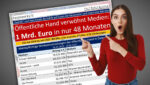 1 Milliarde Euro Schweige- und Bestechungsgeld für österreichische Systemmedien