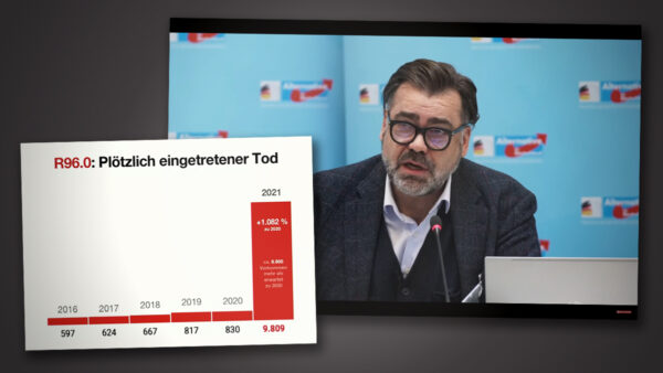 Datenanalyst Tom Lausen: KBV-Daten Belegen Massiven Anstieg Plötzlicher ...